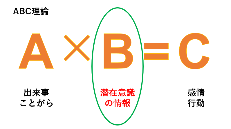 私が変わらないといけないと思ってるんです という親御様へ 親子みらいラボ 私が変わらないといけないと思ってるんです という親御様へ 親子みらいラボ